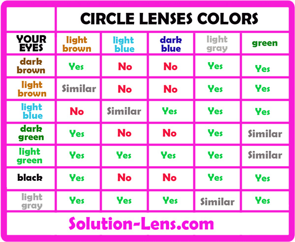 HOW TO CHOOSE THE RIGHT CIRCLE LENSES COLOR