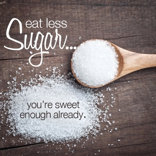 Sweet Reasons to Reduce Sugar for Better Eyes